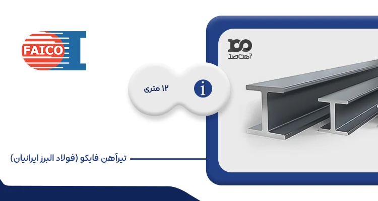 تیرآهن فایکو