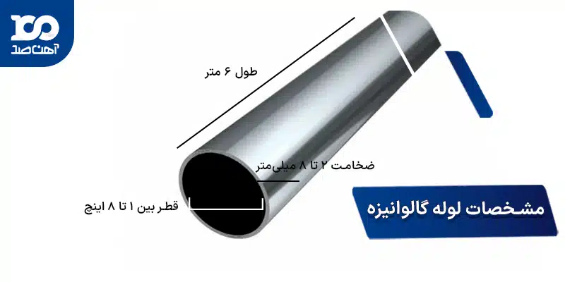 مشخصات لوله گالوانیزه