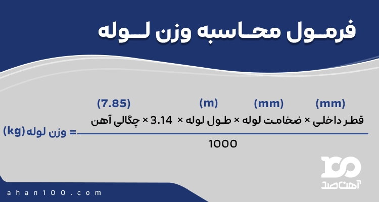 فرمول محاسبه وزن لوله فولادی