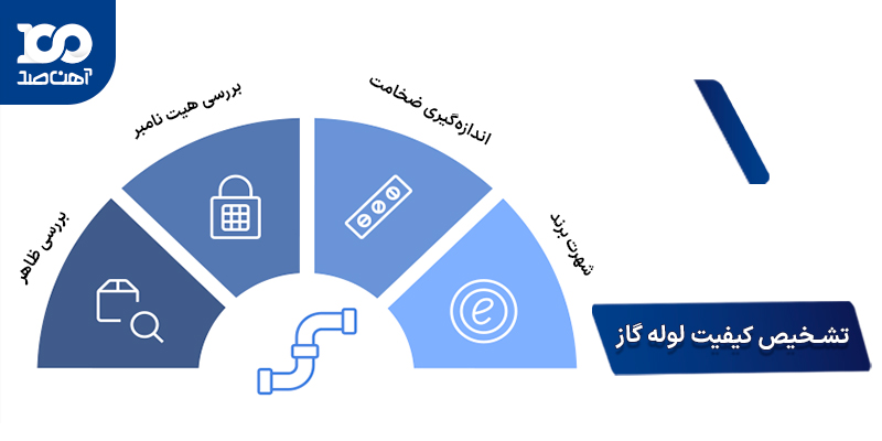 تشخیص کیفیت لوله گاز