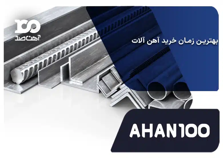 بهترین زمان خرید آهن 