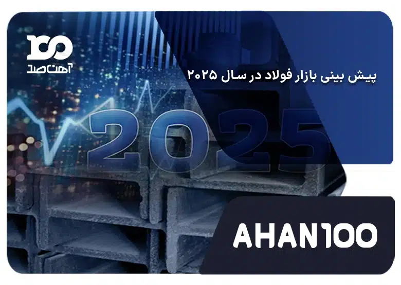 پیش بینی بازار فولاد در سال 2025