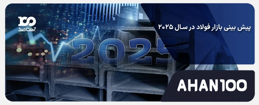 پیش بینی بازار فولاد در سال 2025