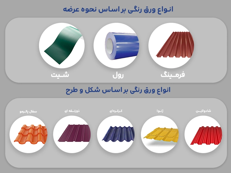 انواع ورق رنگی