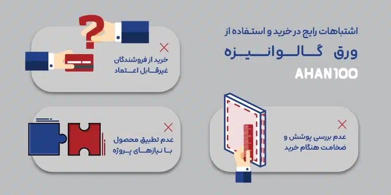 اشتباهات رایج در خرید ورق گالوانیزه