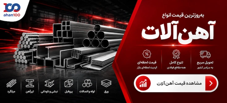 قیمت آهن