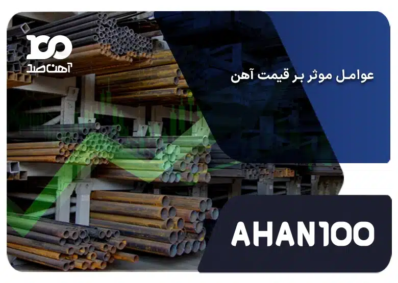 عوامل موثر بر قیمت آهن در بازار ایران: بررسی دقیق نوسانات و تاثیرات