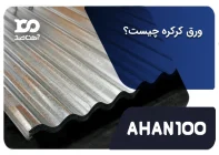 ورق کرکره چیست؟ 2