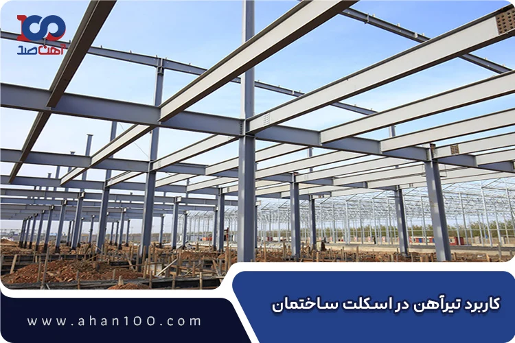 کاربرد تیرآهن در ساختن اسکلت ساختمان 