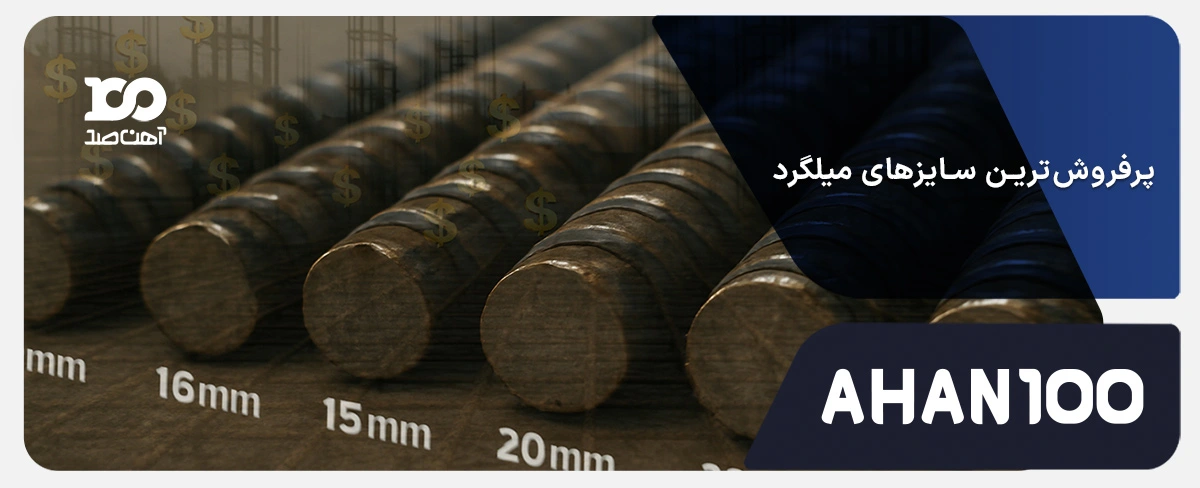پرکاربردترین سایز میلگرد در بازار فولاد: مقایسه کاربرد و ویژگیها