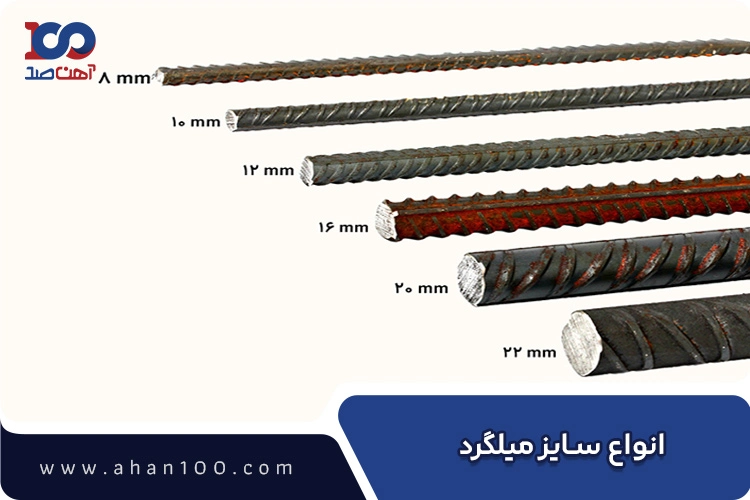 انواع سایز میلگرد 