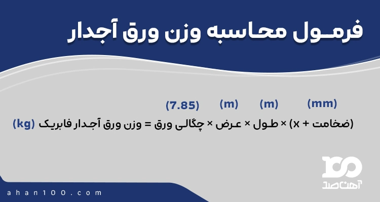 فرمول محاسبه وزن ورق آجدار فابریک