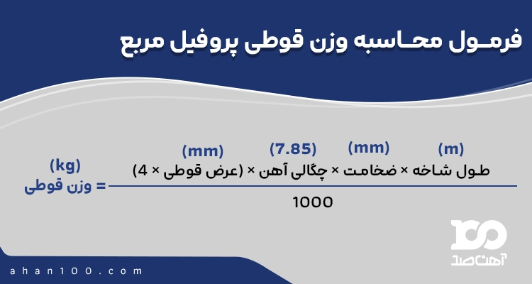 فرمول محاسبه وزن قوطی مربع