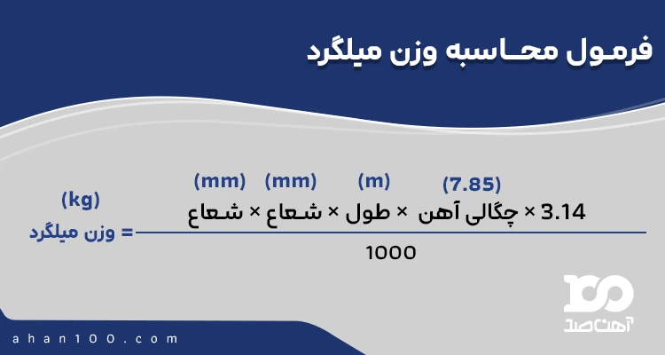 فرمول محاسبه وزن میلگرد