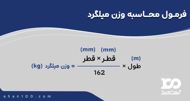 فرمول محاسبه وزن میلگرد