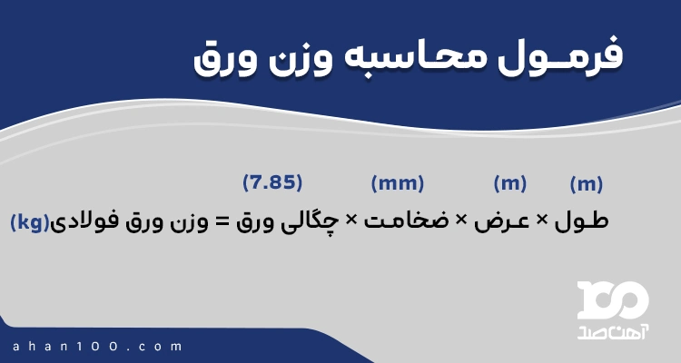 فرمـول محـاسبه وزن ورق فولادی