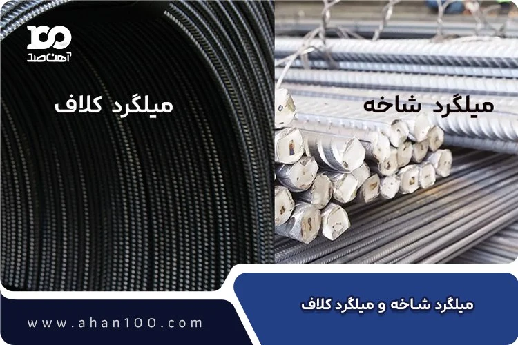 میلگرد شاخهای و کلاف آجدار