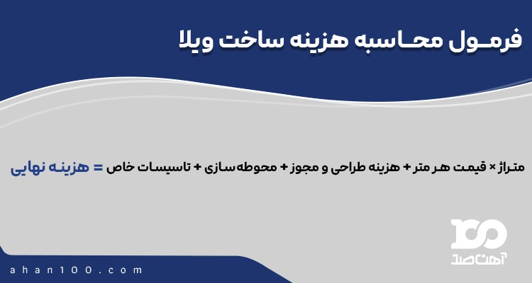 فرمول محاسبه هزینه ساخت ویلا
