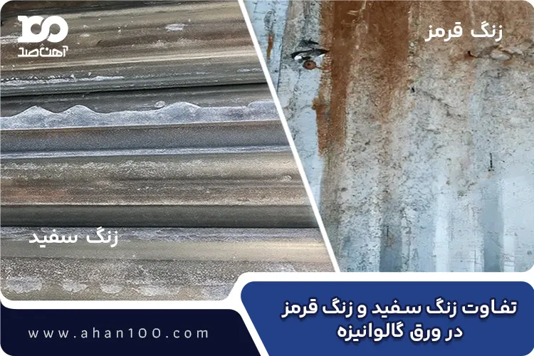 تفاوت زنگ سفید و زنگ قرمز در ورق گالوانیزه