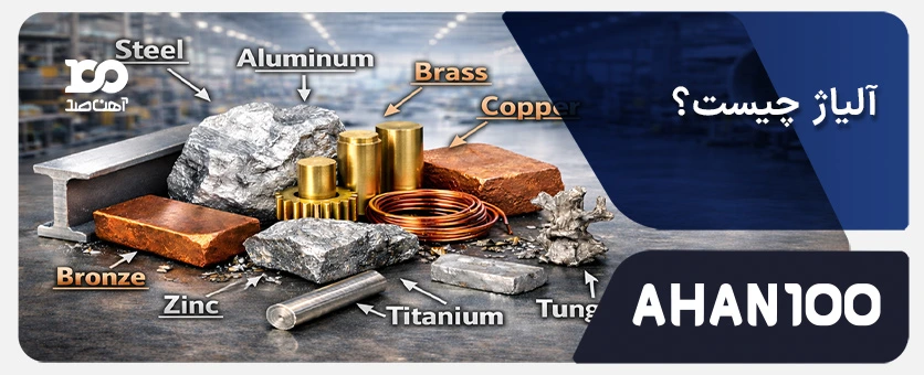 آلیاژ چیست؟ انواع آلیاژها، روش ساخت و کاربردهای مهم در صنعت