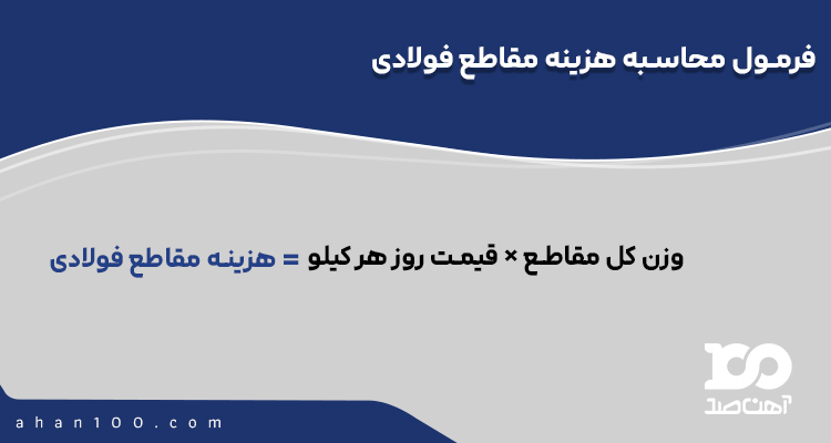 فرمول محاسبه هزینه کل مقاطع فولادی